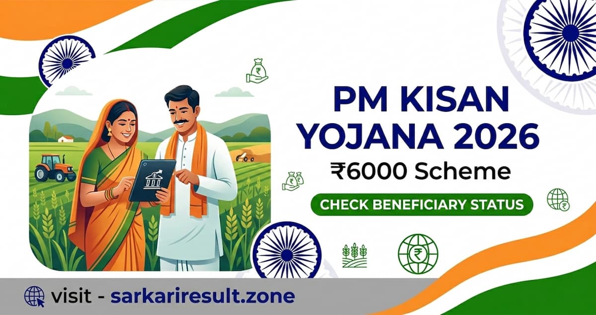 PM Kisan Samman Nidhi Yojana 2026 ₹6000 Scheme Beneficiary Status